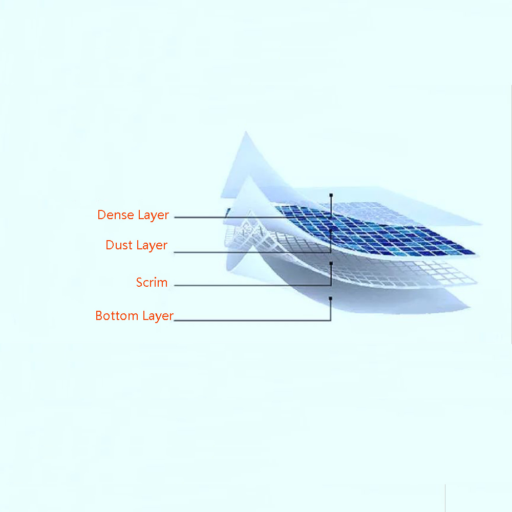 material filtrante ultrarresistente al desgaste basado en gel AR-21 que desmitifica
