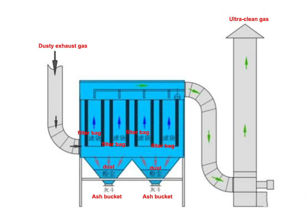 Yuanchen Technology (688659.SH) Interpretación del rendimiento: levantándose del viento, el diseño integrado en profundidad marcó el comienzo de 